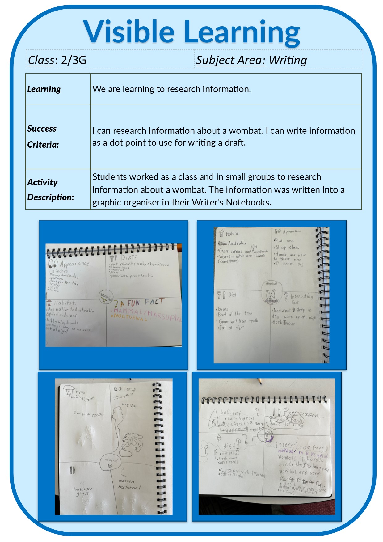 Visible Learning/23G Term 2 Writing.jpg